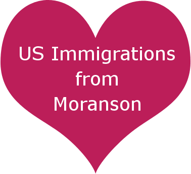 USImmigrationsfromMoranson.png